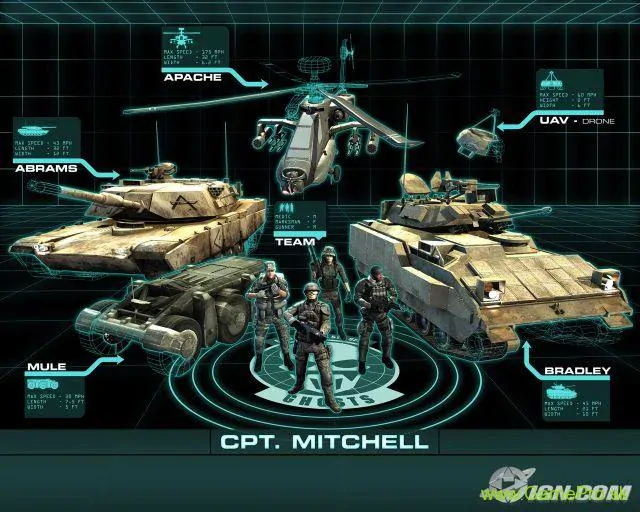 Tom Clancys Ghost Recon Advanced Warfighter 2 (PS3)