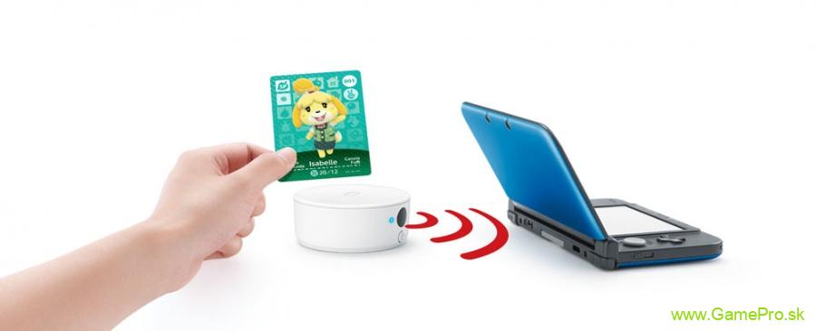 Animal Crossing amiibo cards - Series 1